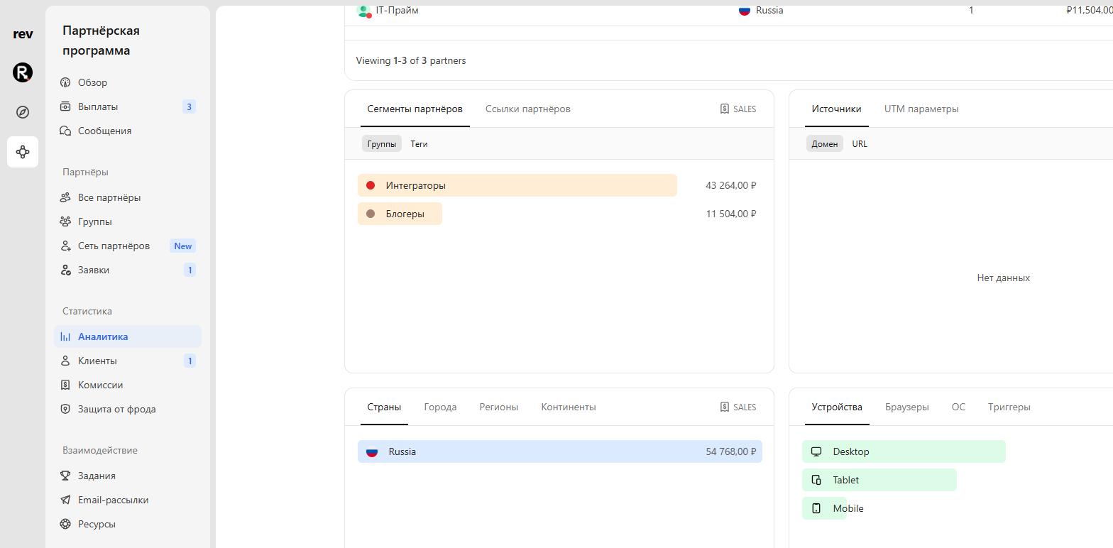 Top views: partner segments, sources, countries and devices